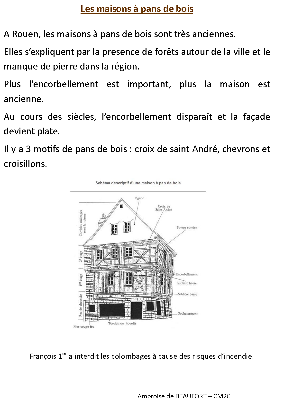 Les maisons de Rouen… par Ambroise de BEAUFORT CM2C