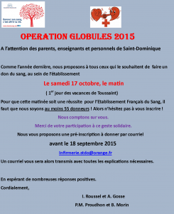operation globule site
