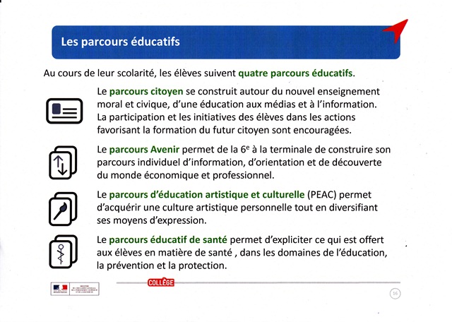 Les parcours éducatifs en détail