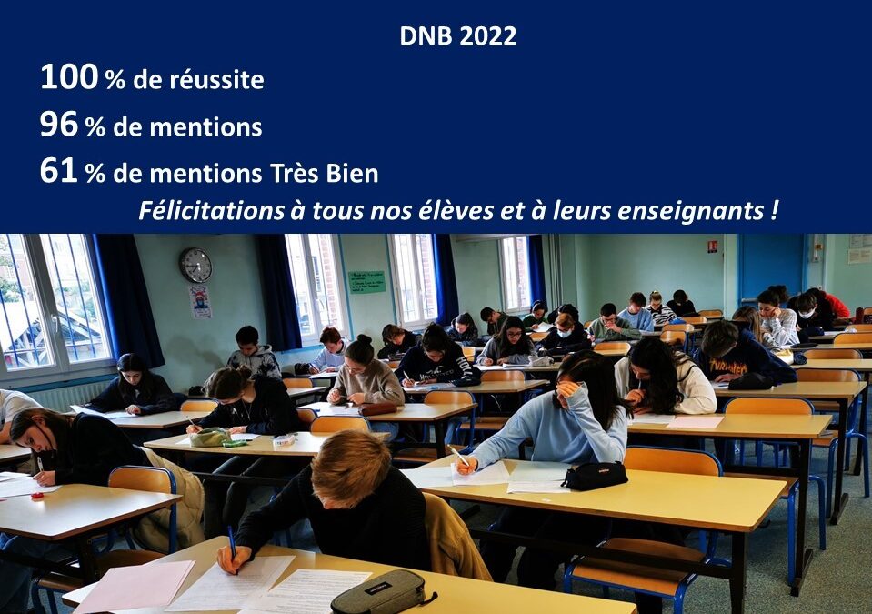Brevet : 61% de mentions Très Bien.