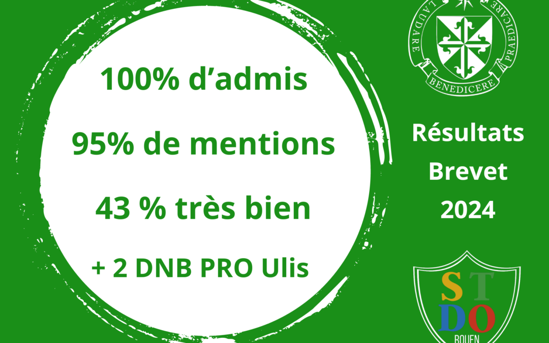 Résultats du Brevet 2024 et fin d&rsquo;année