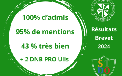 Résultats du Brevet 2024 et fin d’année